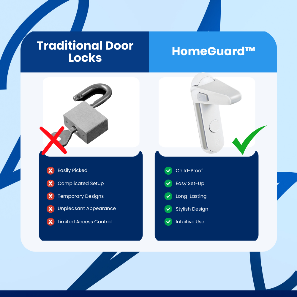 HomeGuard™ Safety Door