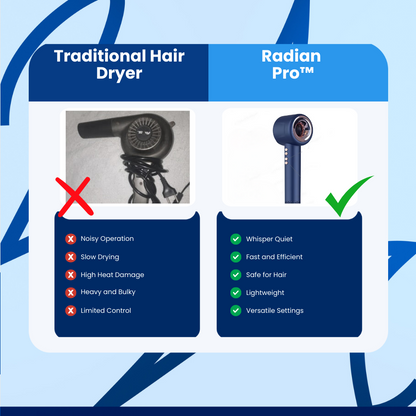 Radian Pro™ Hair Dryer