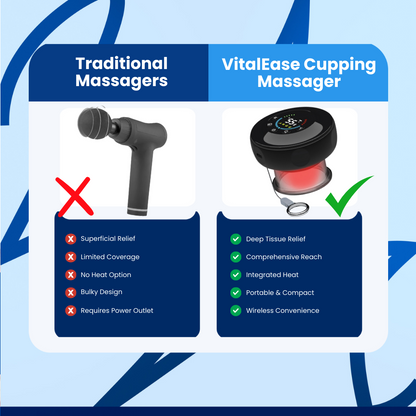 VitalEase Cupping Massager™  Physiotherapy