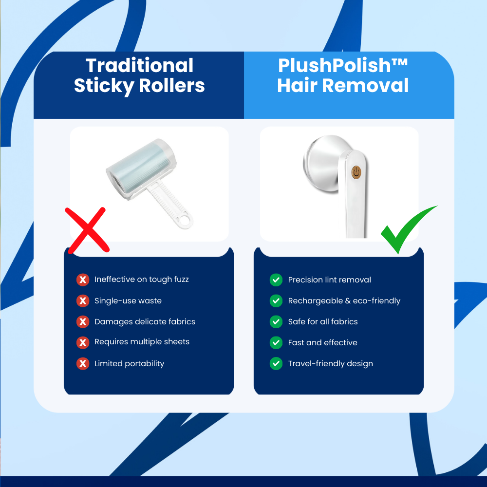 PlushPolish™ Hair Removal