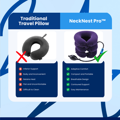 NeckNest Pro™ Neck Pillow