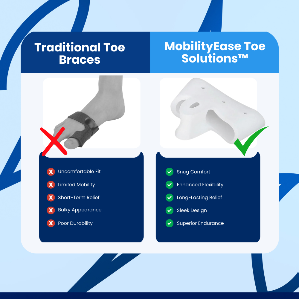 MobilityEase Toe Solutions™  Toe Corrector