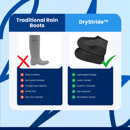 DryStride™ Waterproof Shoe