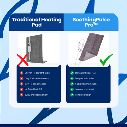 SoothingPulse Pro™ Heating Pad