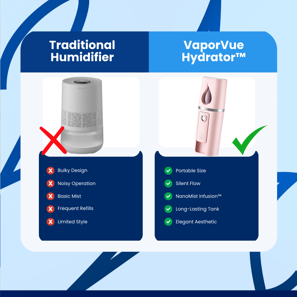 VaporVue Hydrator™ Air Humidifier