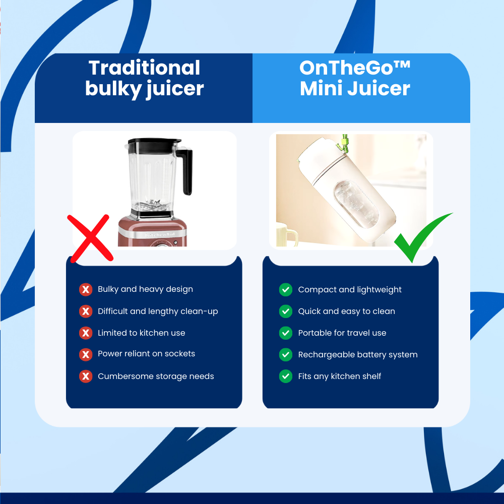 OnTheGo™ Mini Juicer