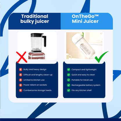 OnTheGo™ Mini Juicer