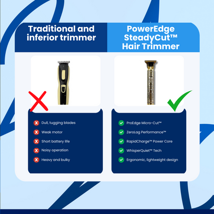 PowerEdge SteadyCut™ Haartrimmer