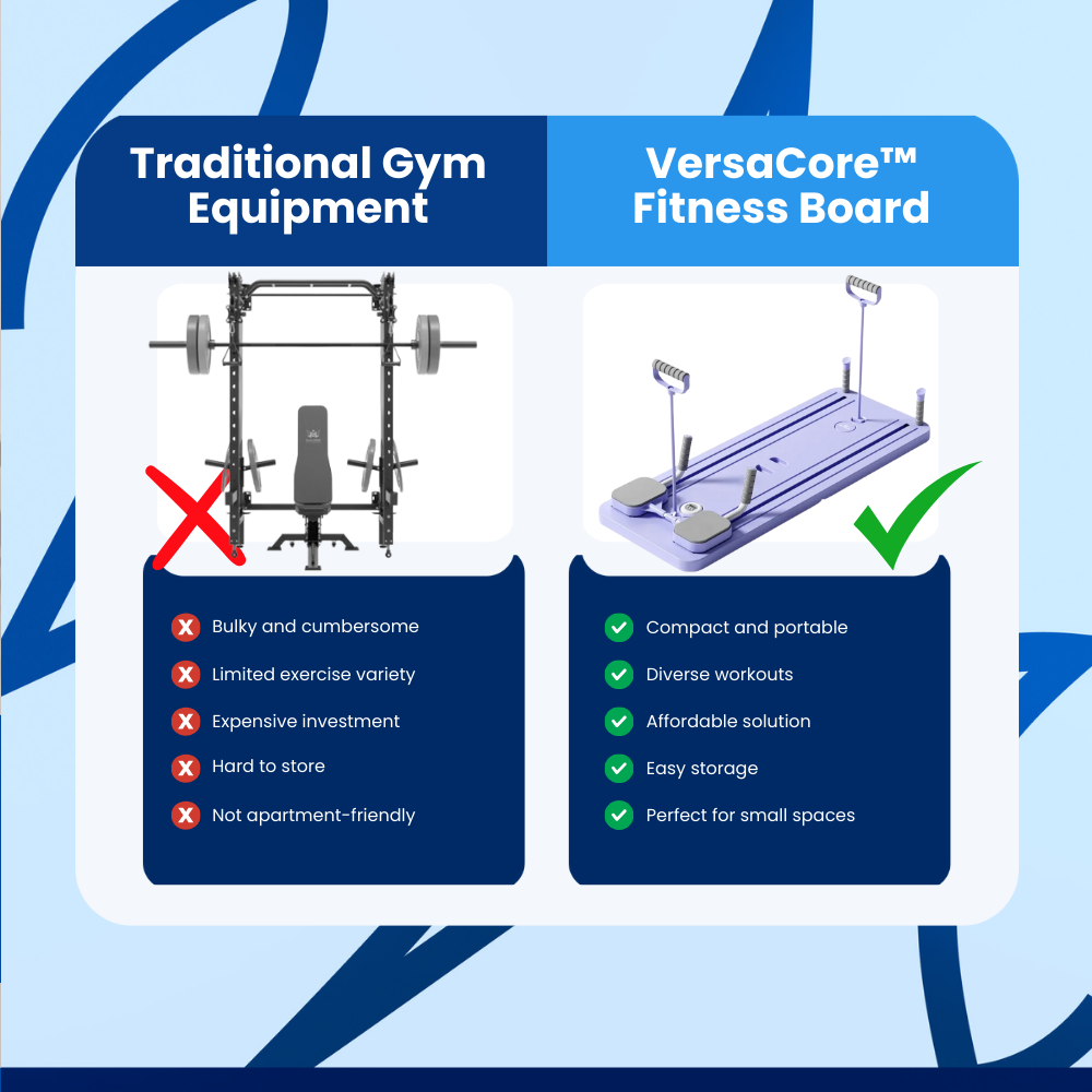 VersaCore™ Fitness Board