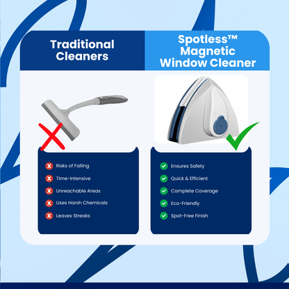 Spotless™ Magnetic Window Cleaner