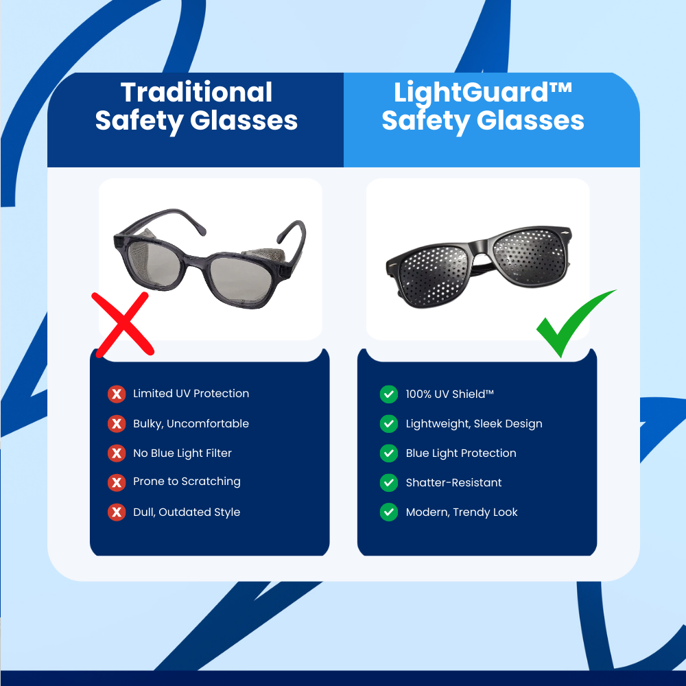 LightGuard ™ Safety Glasses