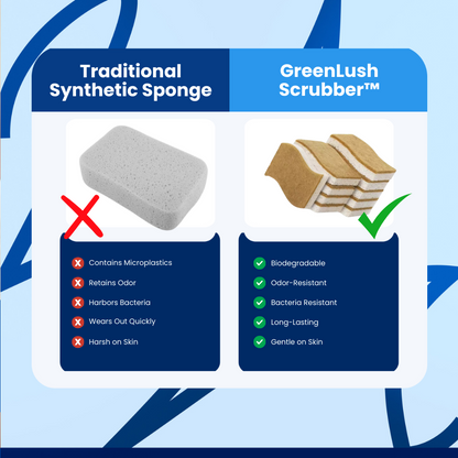 GreenLush Scrubber™ Kitchen Sponge