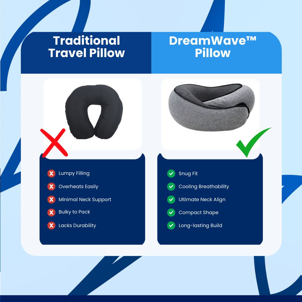 DreamWave™ Pillow Memory Foam