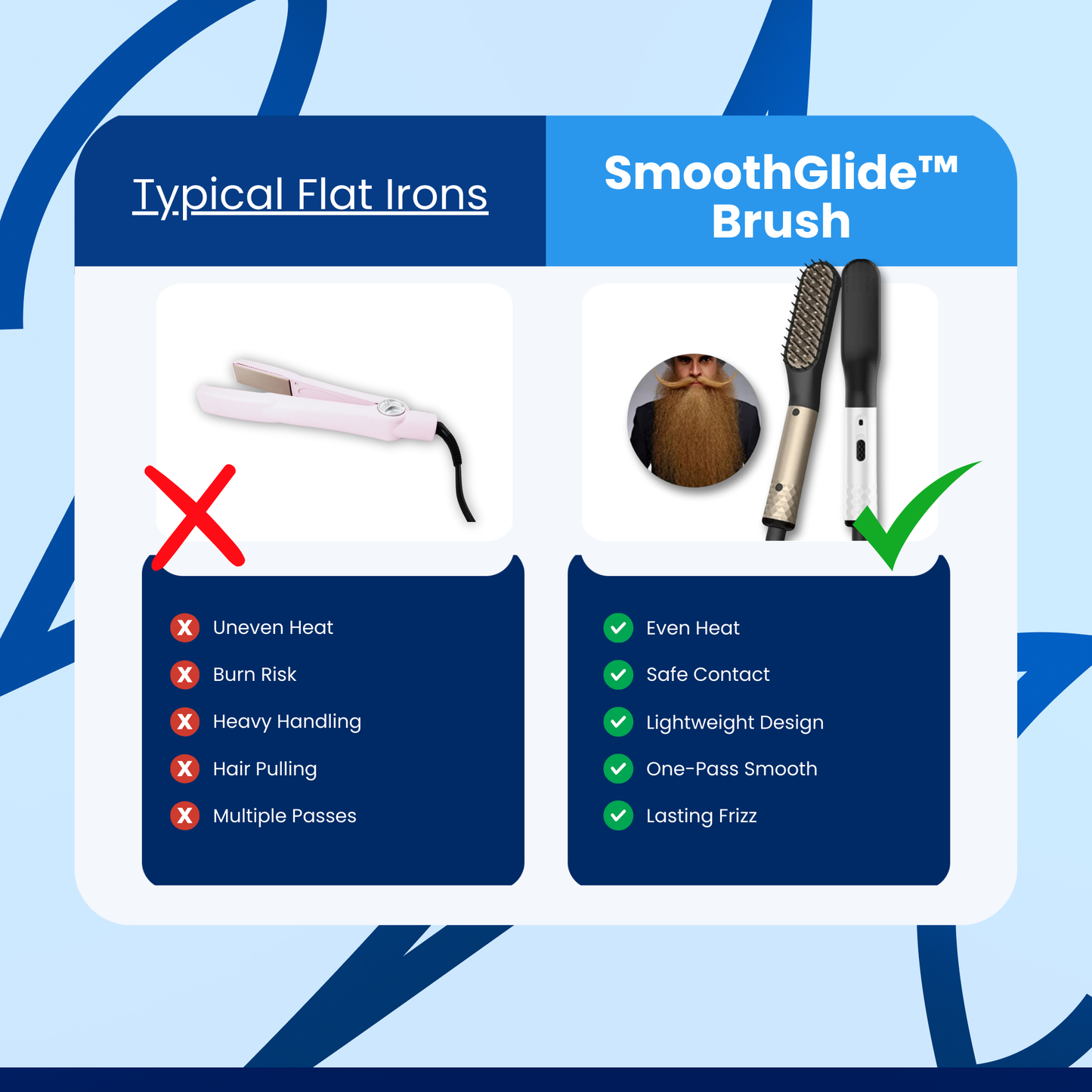 SmoothGlide™ Hair Straightener Brush