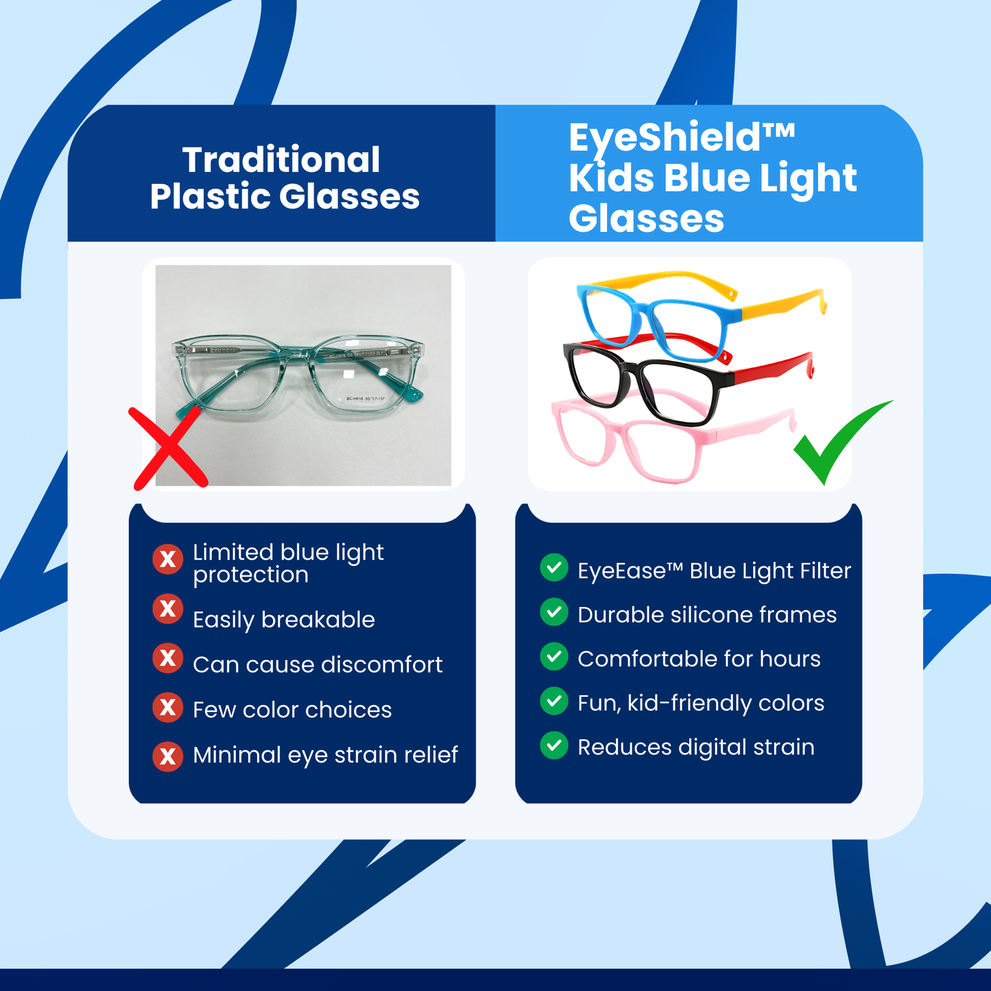 EyeShield™ Kids Blue Light Glasses