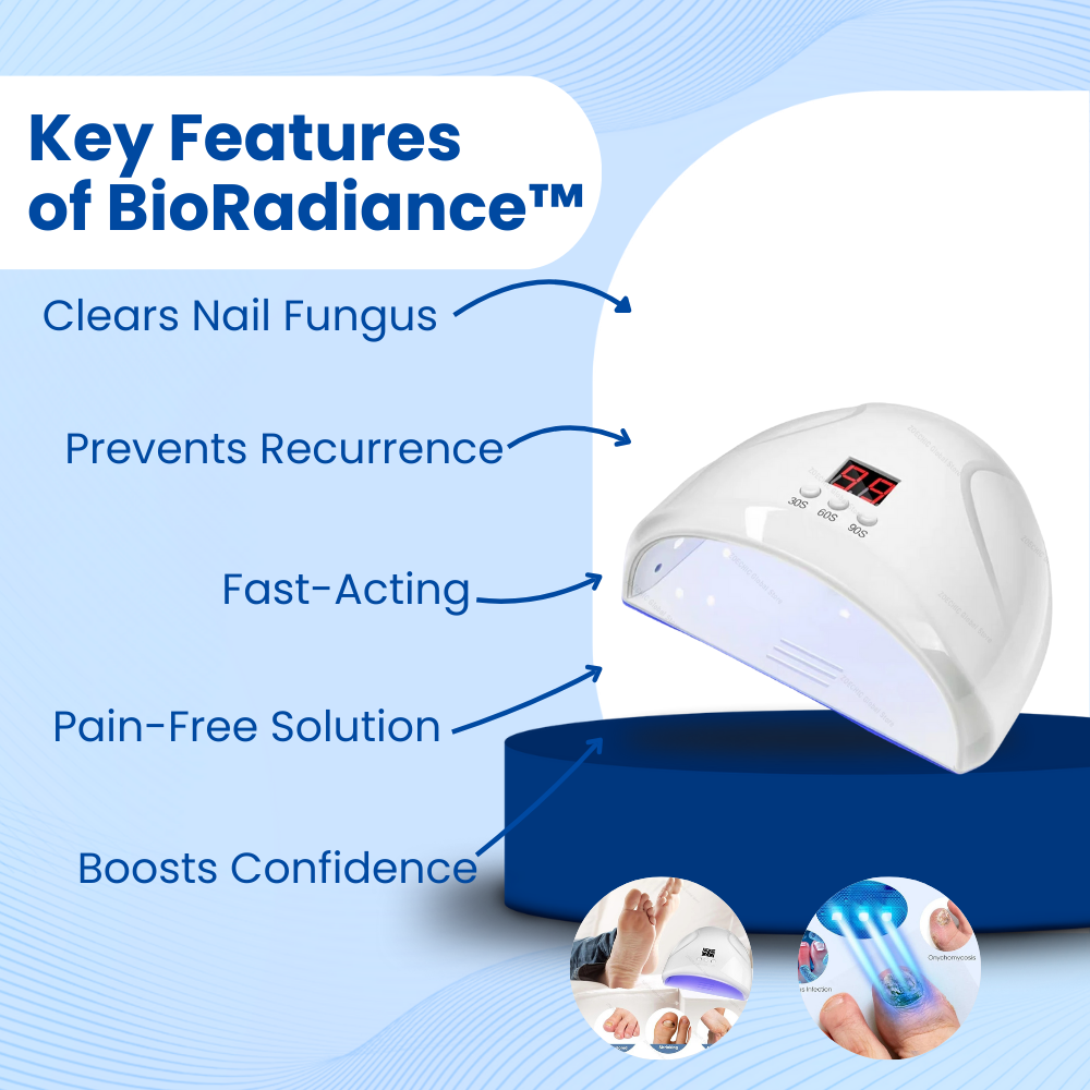 BioRadiance™ - Antifungal