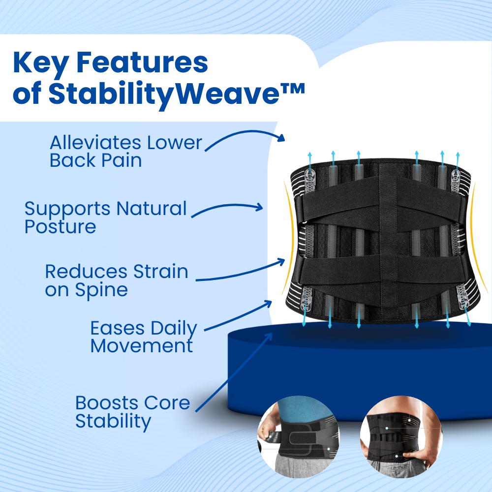 StabilityWeave™ - Back Brace