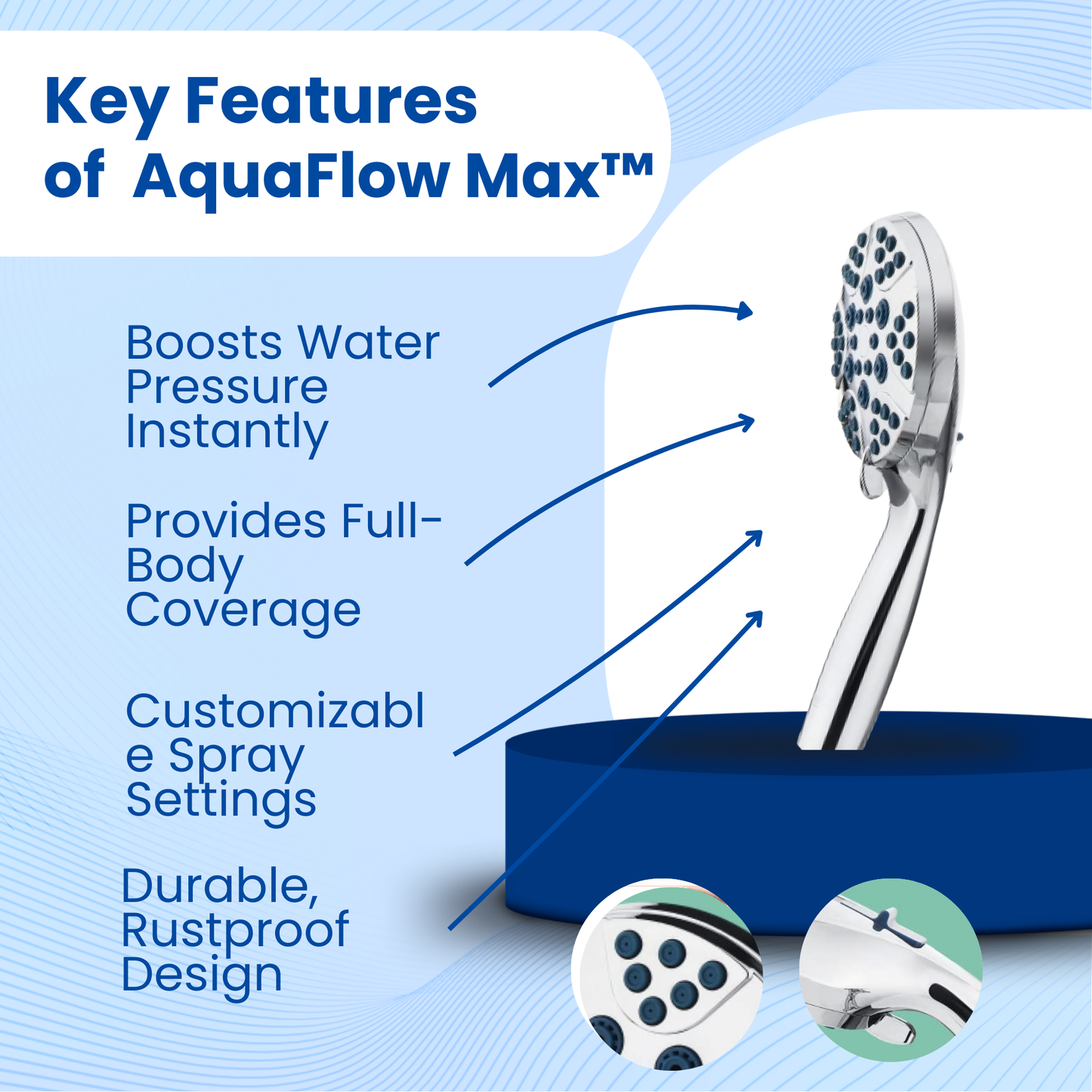 AquaFlow Max™ - High Pressure Shower Head