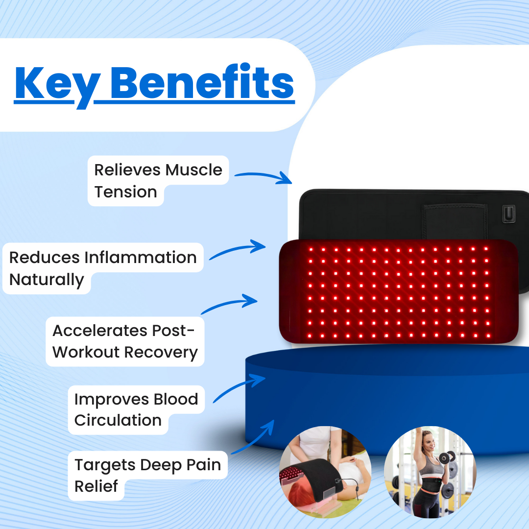 BioWave Restore™ - Red Light Therapy