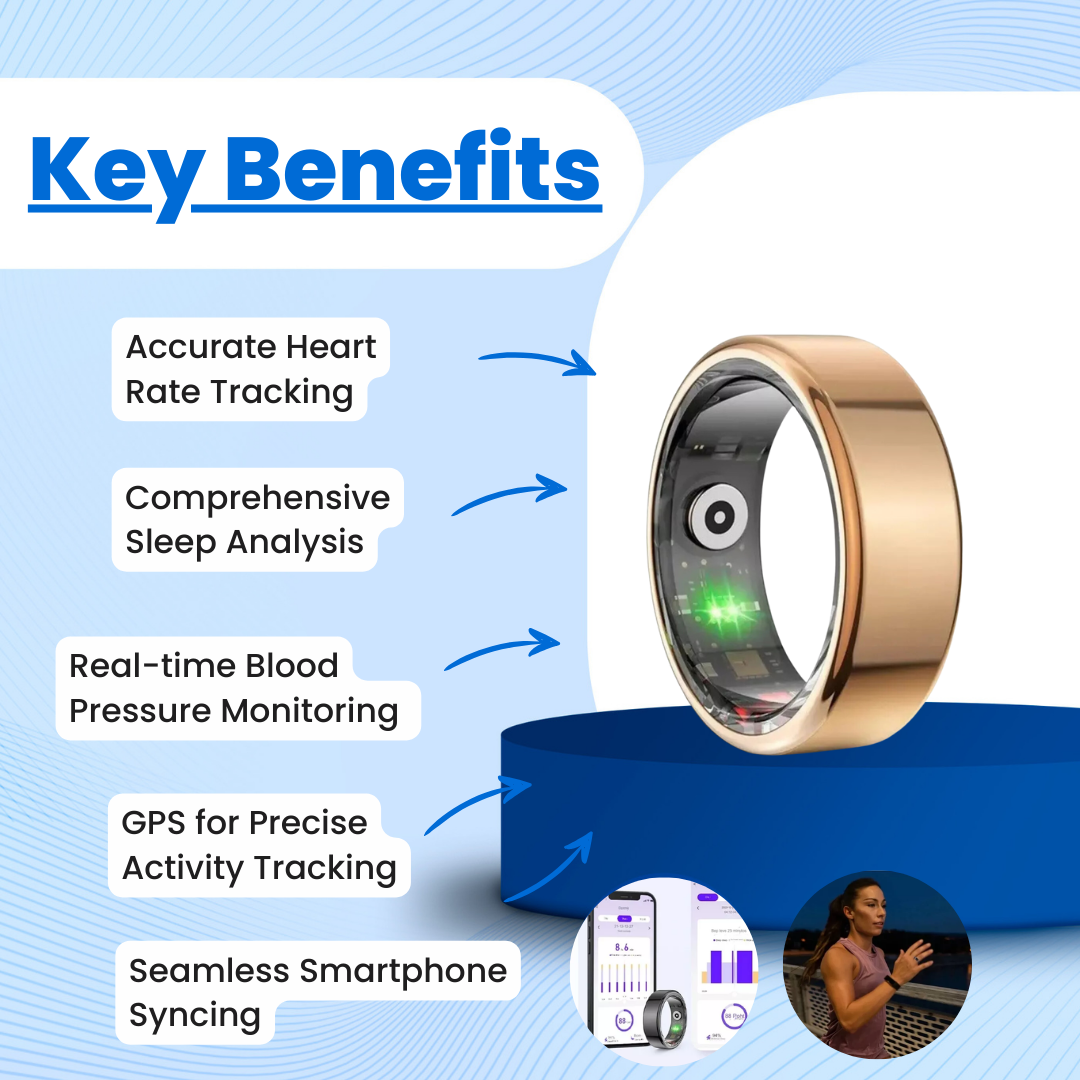 CoreTrack Plus™ - Health Tracker