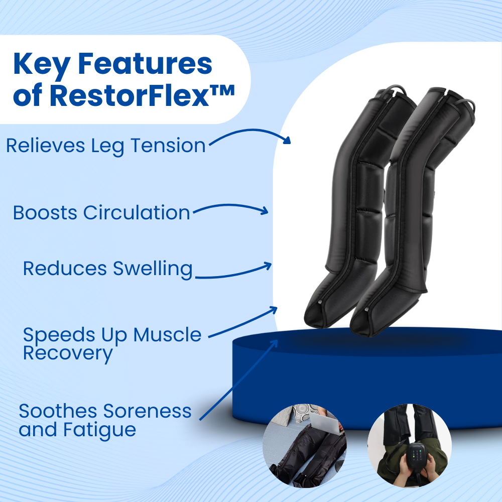 RestorFlex™ - Leg Massager