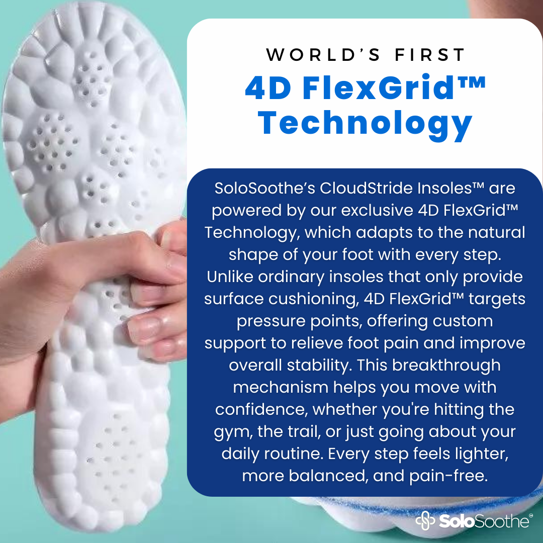 CloudStride™ Insoles Orthopedic