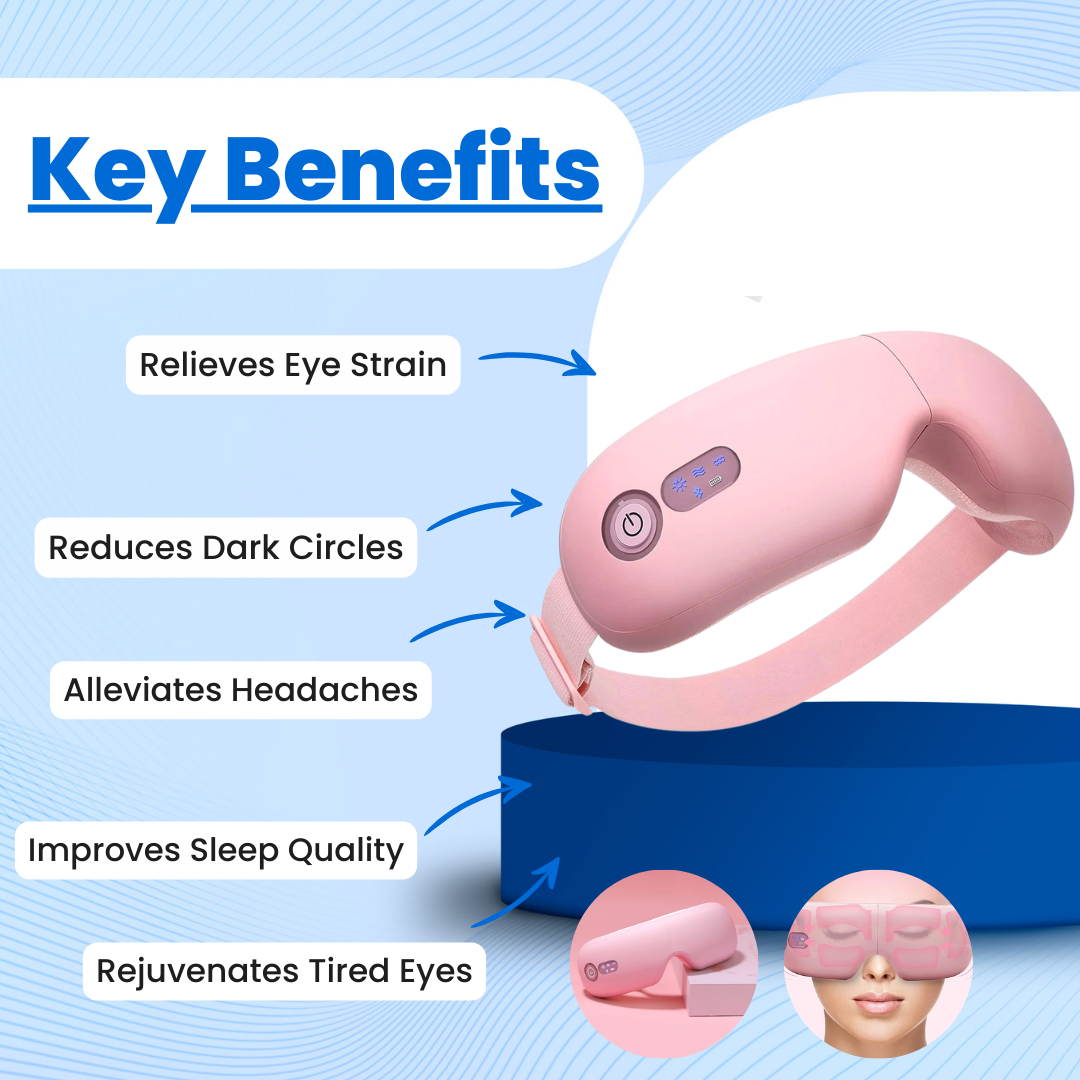 VisionRevive™ - Eye Massager