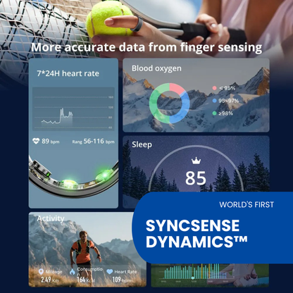 GlowSync Smart Ring