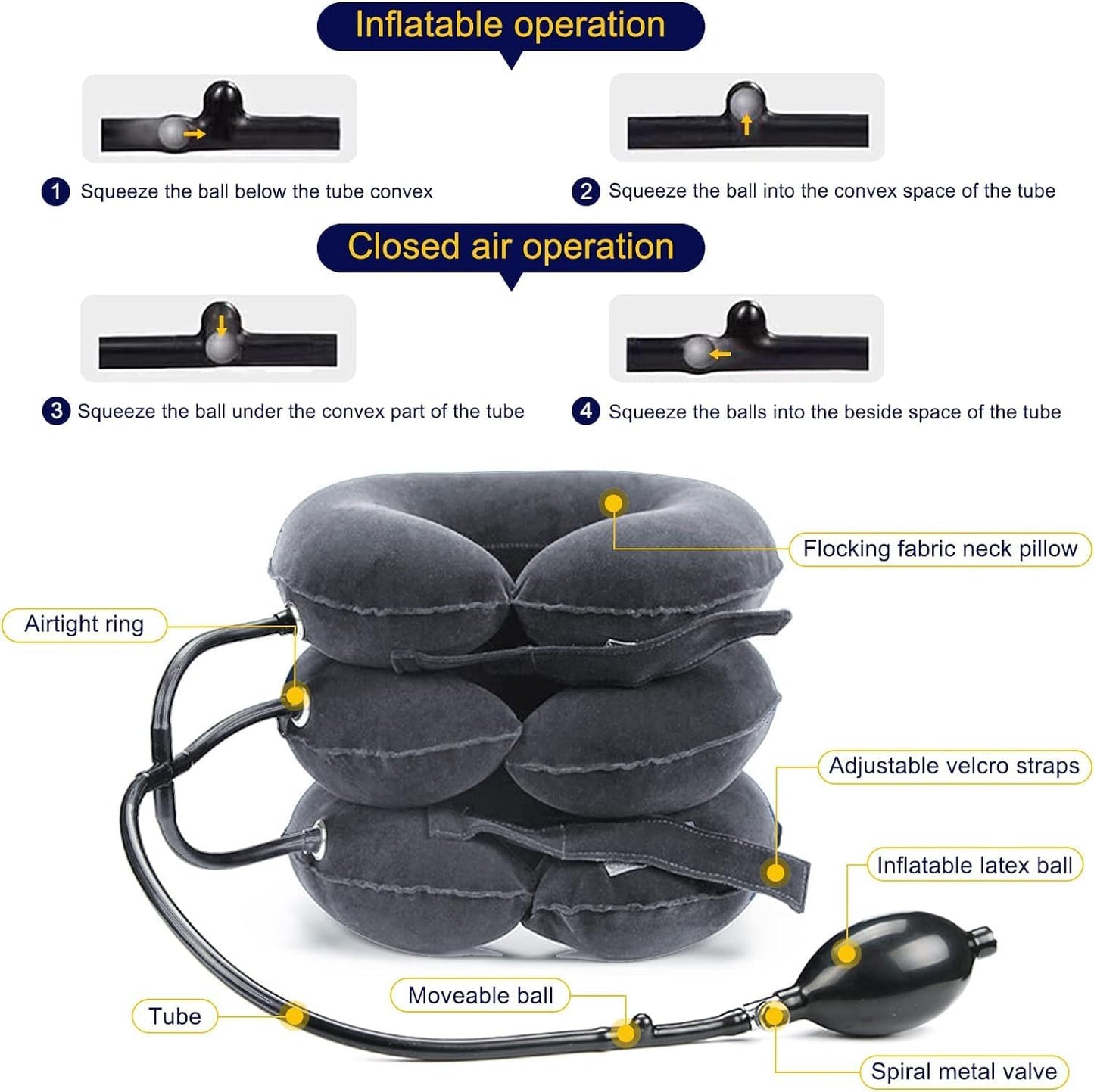 SoloSoothe™ AirComfort Neck Stretcher