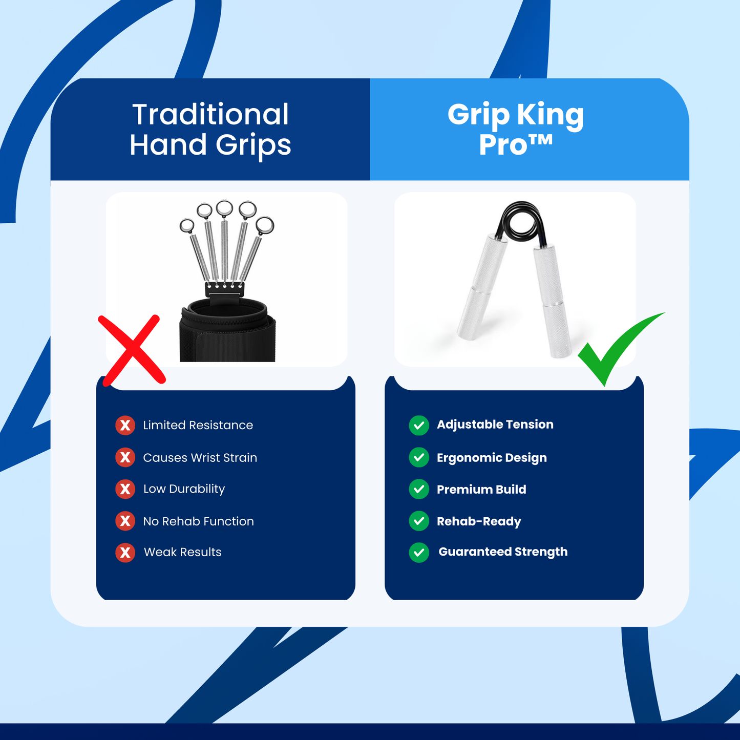 Grip King Pro - Hand Grips