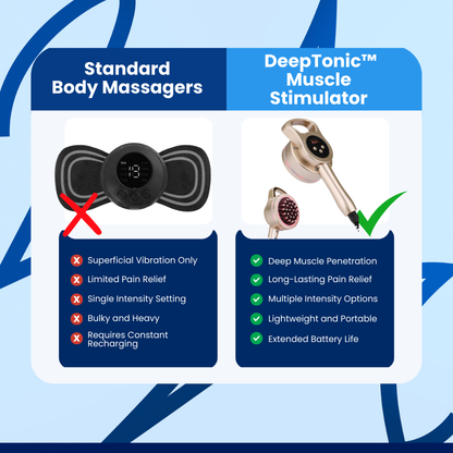 DeepTonic™ - Muscle Stimulator