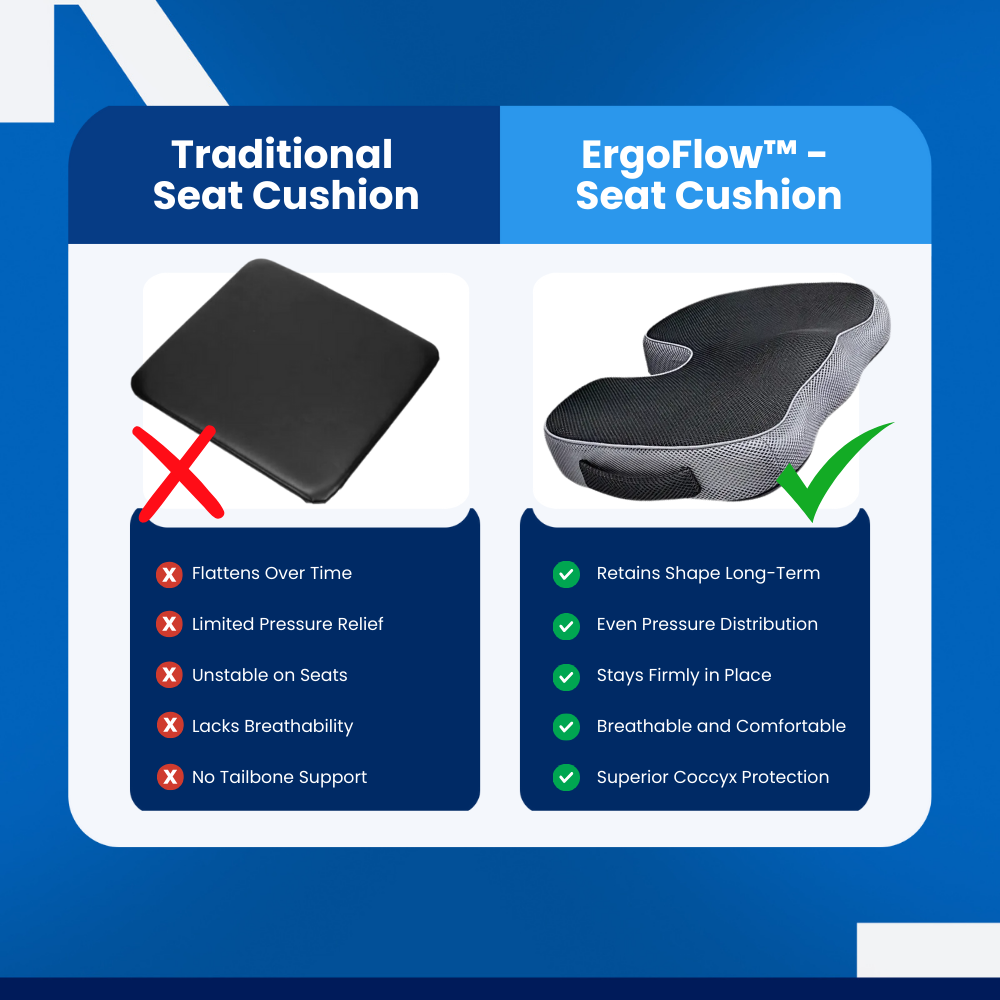 ErgoFlow™ - Seat Cushion