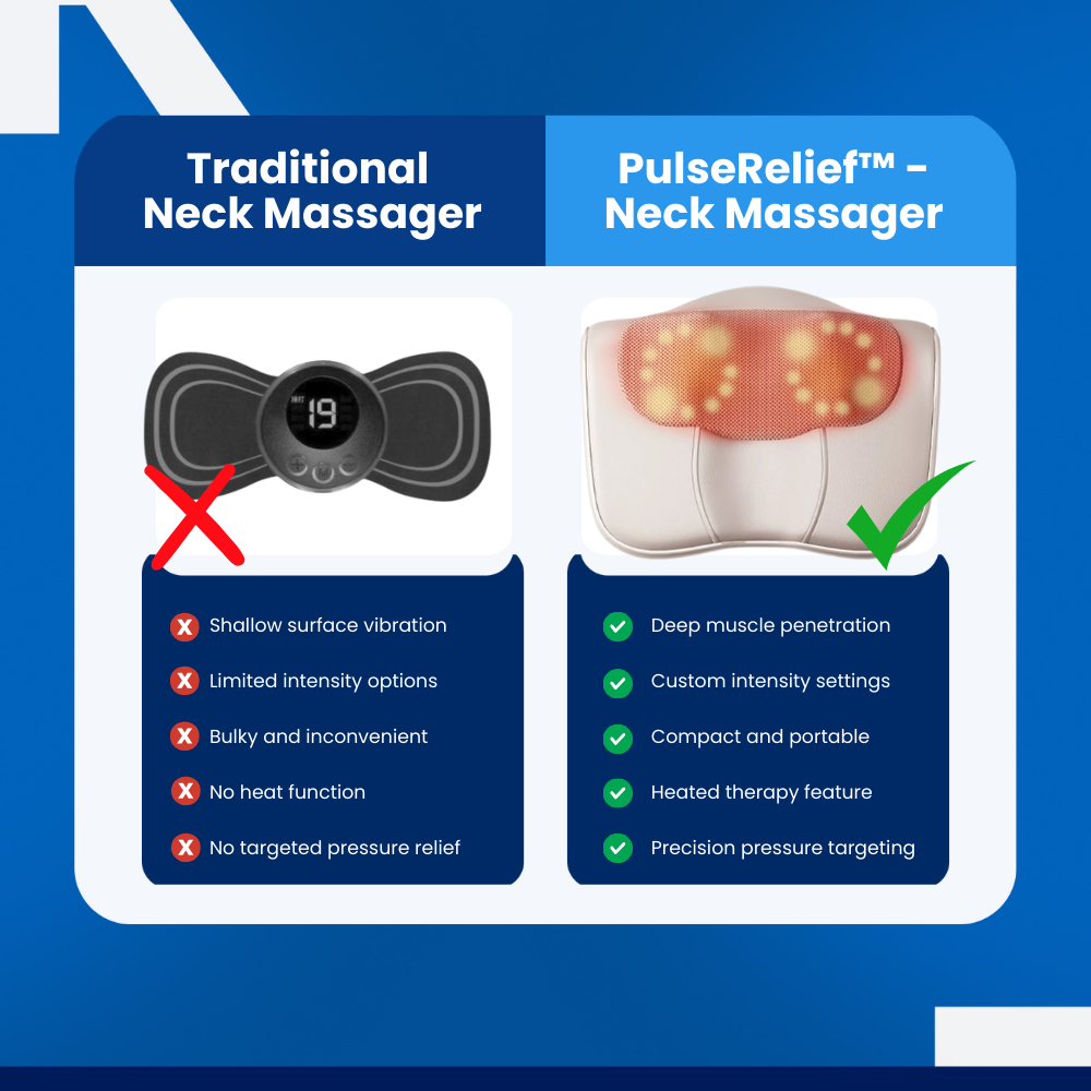 PulseRelief™ - Neck Massager