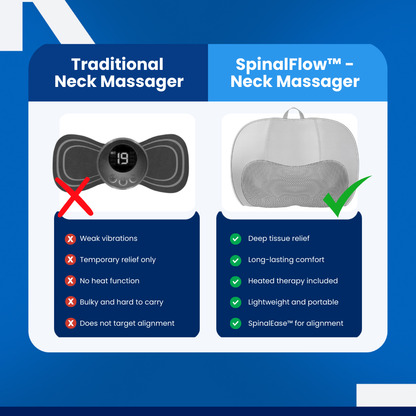 SpinalFlow™ - Neck Massager