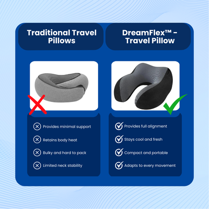 DreamFlex™ - Travel Pillow