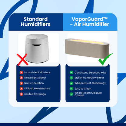 VaporGuard™ - Air Humidifier