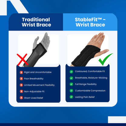 StableFit™ - Wrist Brace