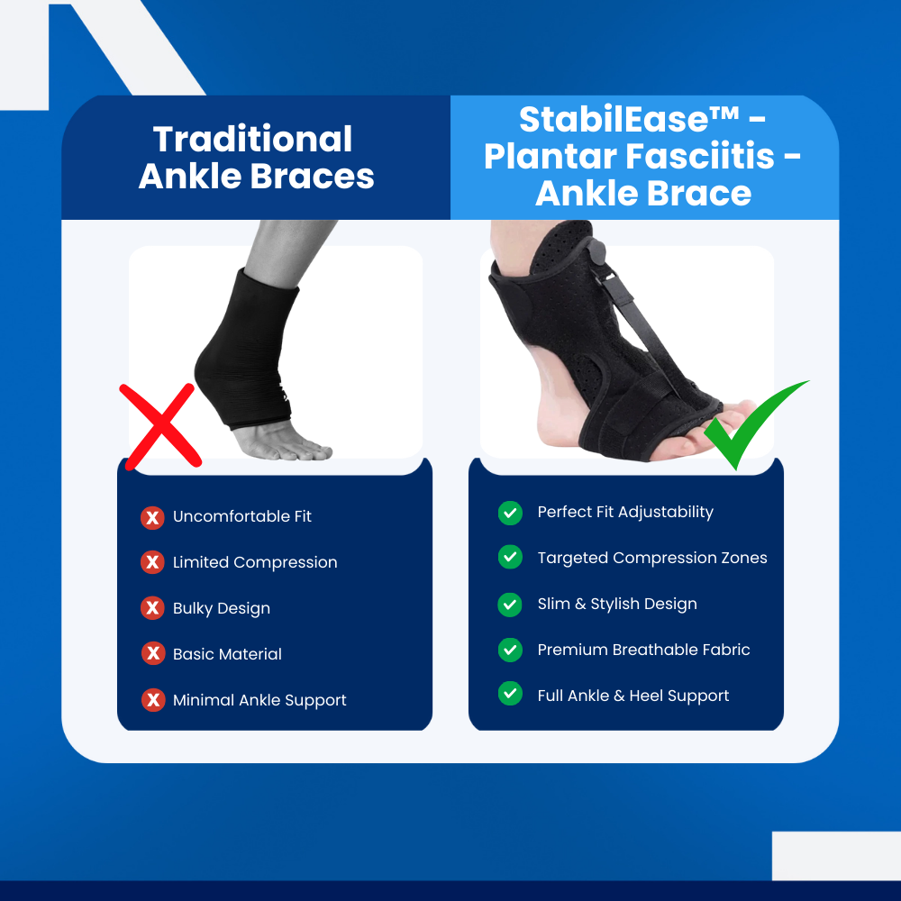 StabilEase™ - Plantar Fasciitis & Ankle Brace