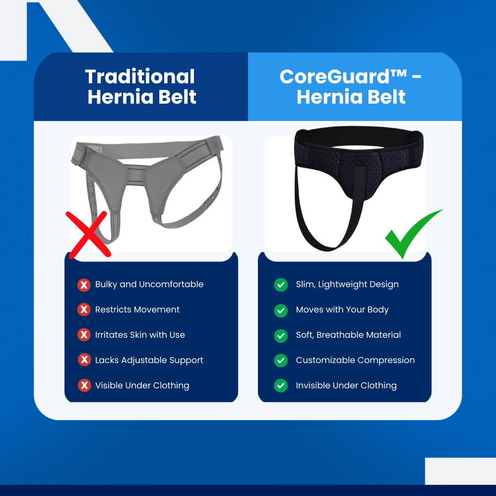 CoreGuard™ - Hernia Belt