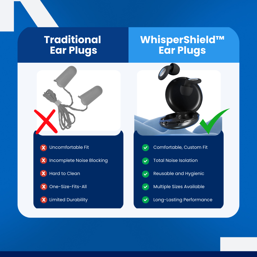 WhisperShield™ - Ear Plugs