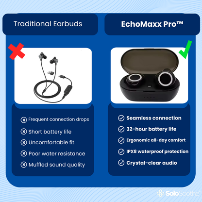 EchoMaxx Pro™ Wireless Earbuds