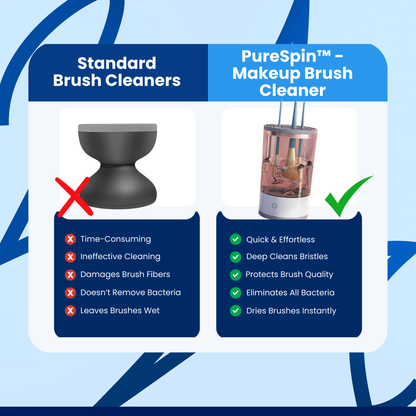 PureSpin™ - Makeup Brush Cleaner