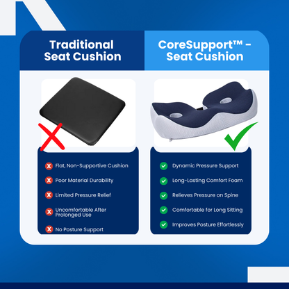 CoreSupport™ - Seat Cushion