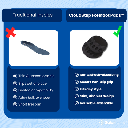 CloudStep Forefoot Pads™ - Schmerzlinderung