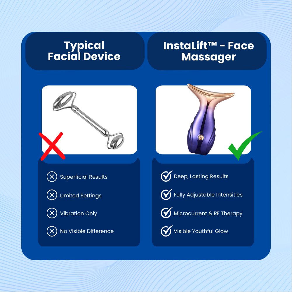 InstaLift™ - Face Massager