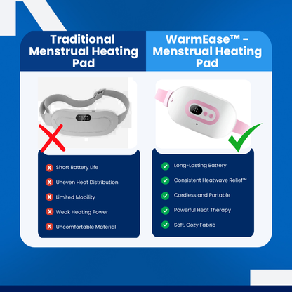 WarmEase™ - Menstrual Heating Pad