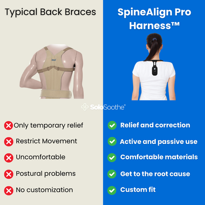 SpineAlign Pro Harness ™