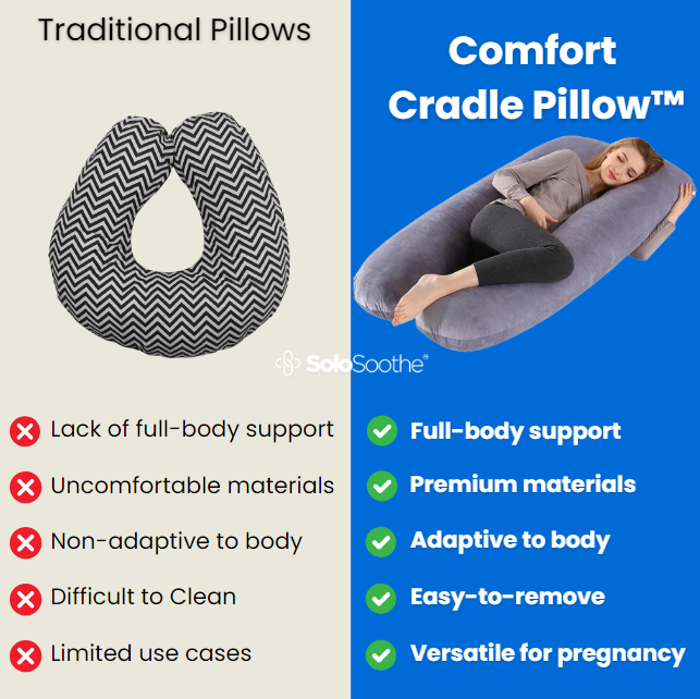 Comfort Cradle Pillow