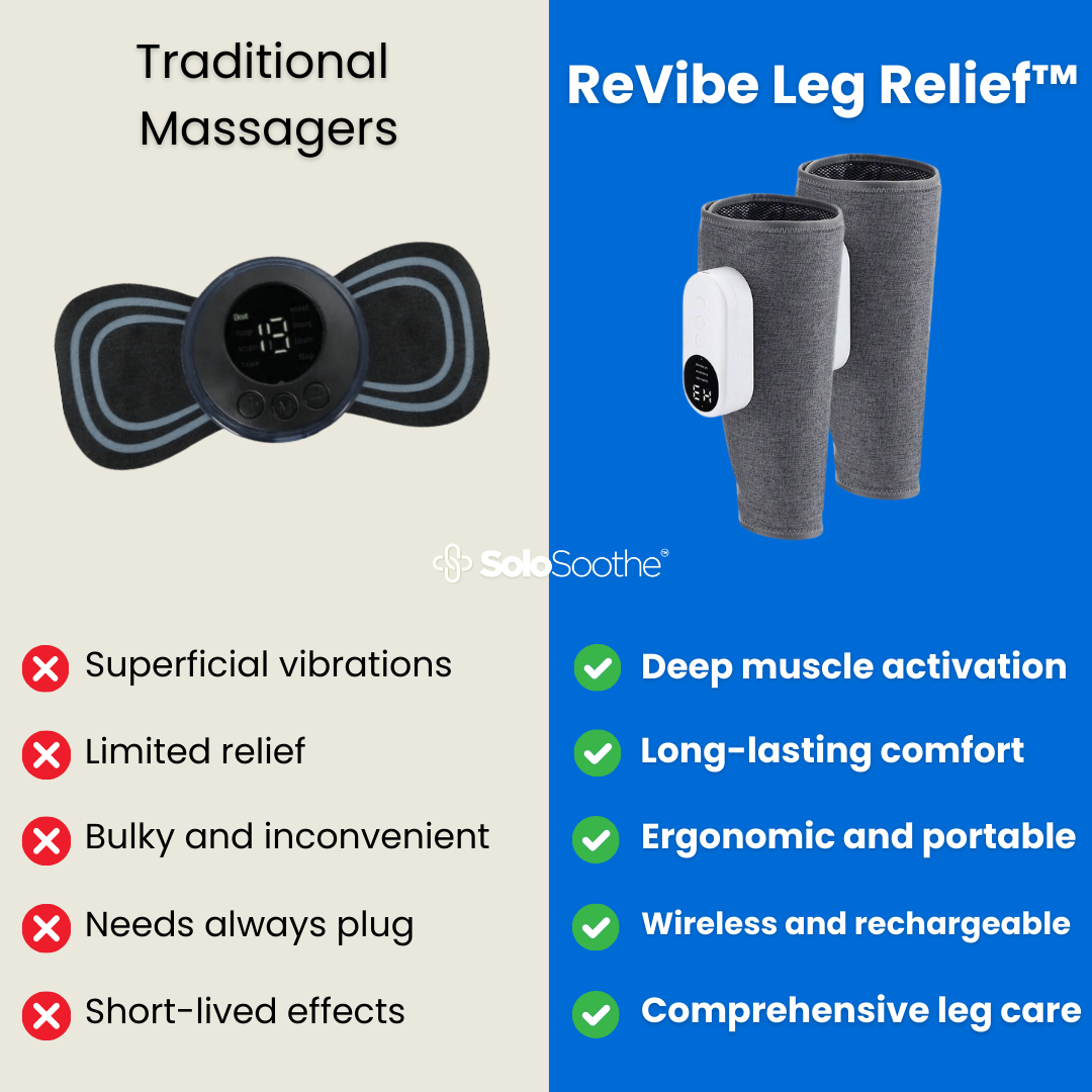 ReVibe Leg Relief ™