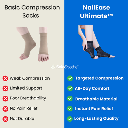 FootRelief Pro™ - Compression Socks